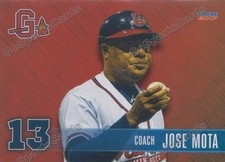 2017 Gwinnett Braves Jose Mota Atlanta Braves CO