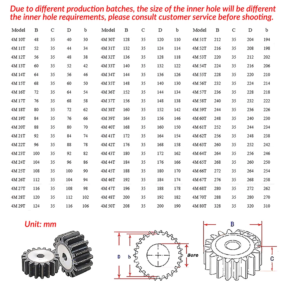 Mod 4 45# Steel Spur Gears Pinion Gear Thickn 35mm 10T - 39T Transmission Gear - Bild 2 von 4