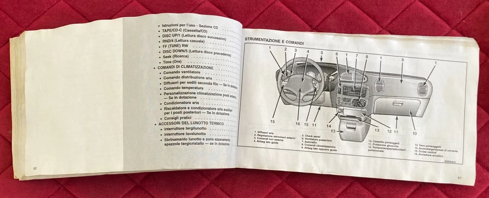 CHRYSLER VOYAGER Libretto Istruzioni d'Uso - Immagine 2 di 3