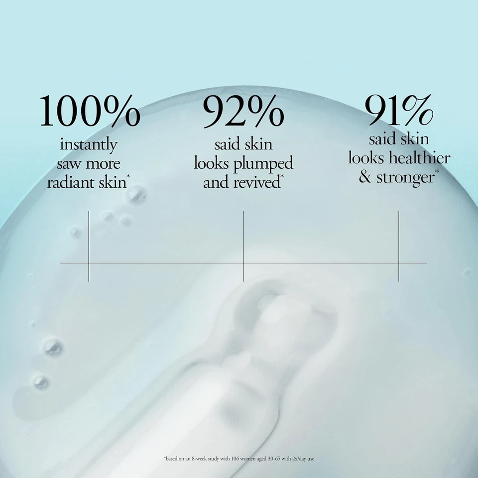 Philosophy Dosis of Wisness Suero Facial Reactivador Piel Hinchable 1 OZ ¡Nuevo en Caja! Foto 4 de 4