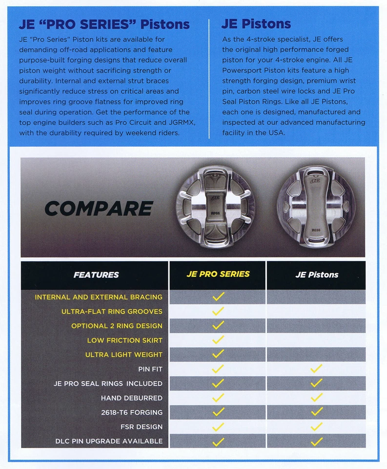 Harley Davidson 07-15 Twin Cam 96" Kit Pistón 9.3:1 Stock 3.750" Diámetro 262381 Foto 2 de 2