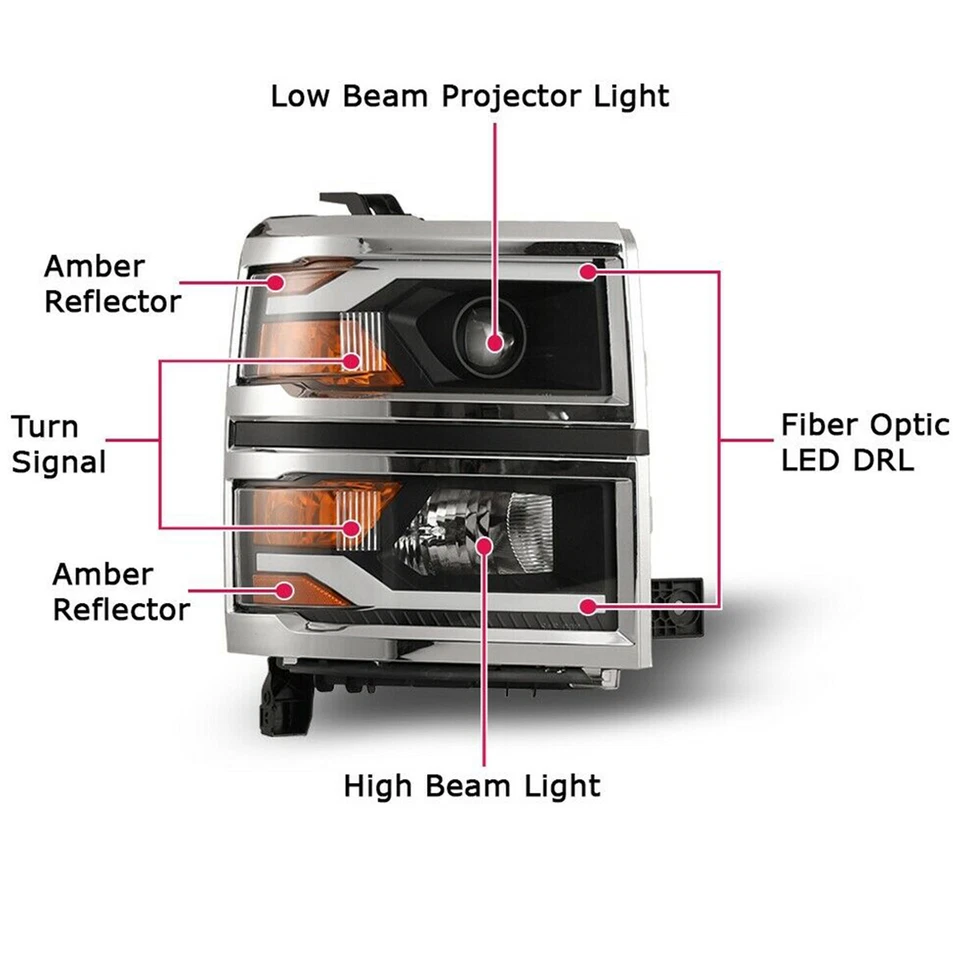 Par de faros proyectores LED para Chevy Silverado 1500 2014 2015 marco cromado Foto 2 de 4