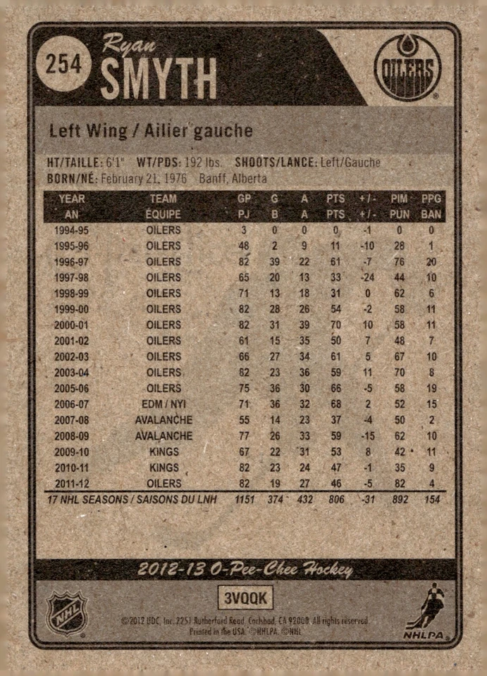 Ryan Smyth - Signed 2012-13 O-Pee-Chee Card #254 - Image 2 of 2