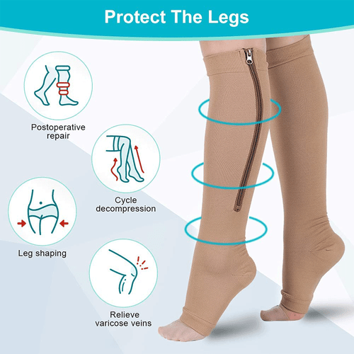 Copper Zipper Compression Socks Leg Support Stockings Men Women 20-30mmHg Gift - Picture 5 of 14