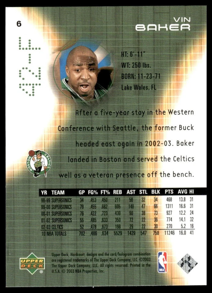 2003-04 Upper Deck Hardcourt #6 Vin Baker Boston Celtics NM+ - Image 2 of 2