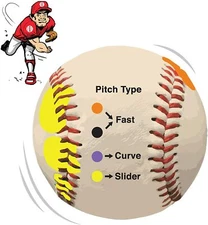 BASEBALL Pitch Pitching Pitcher Grip Trainer TRAINING BALL Pitching Throwing Aid