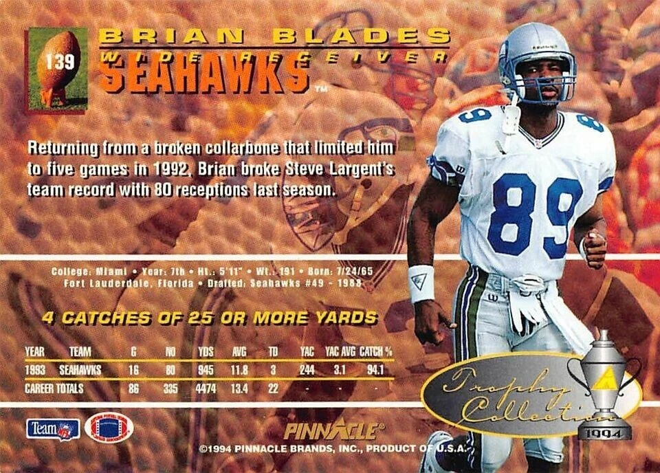 🏆 1994 Pinnacle Trophy Collection BRIAN BLADES #139 SEATTLE SEAHAWKS - Image 2 of 2