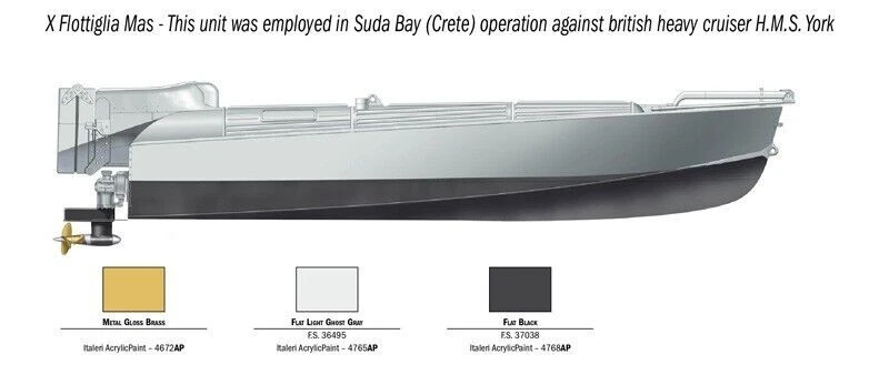 Italeri 5623 M.T.M. Barchino with crew SCALA 1:35 - Immagine 4 di 4
