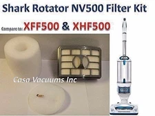 HEPA Post & Pre Filter for Shark Rotator Lift-Away NV500 series XFF500, XHF500
