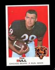 Click to enlarge Ron Bull