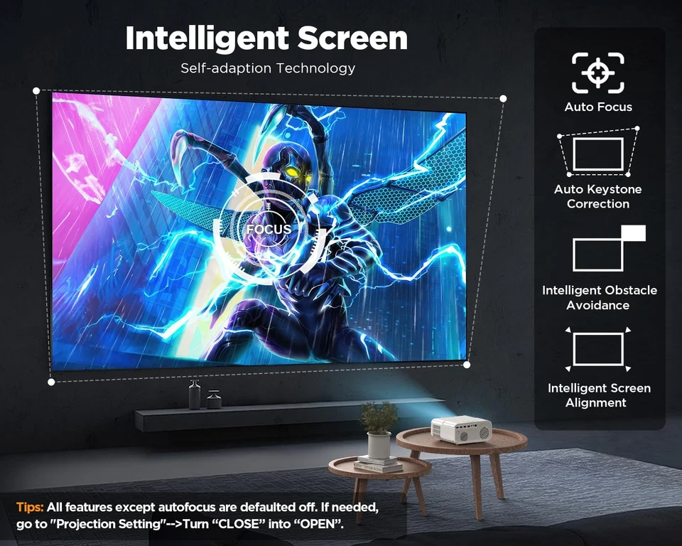 Dbpower C16 Full Hd 1080P Video Projector 4K Supported Wifi Bluetooth Home Th... - Image 4 of 4