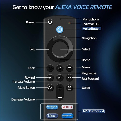 Nouvelle Télécommande Pour Amazon Fire TV Stick Pour Fire TV Stick Voice Remote - Photo 3/6