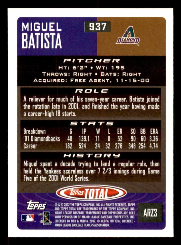 2002 Topps Total #937 Miguel Batista Arizona Diamondbacks - Image 2 of 2