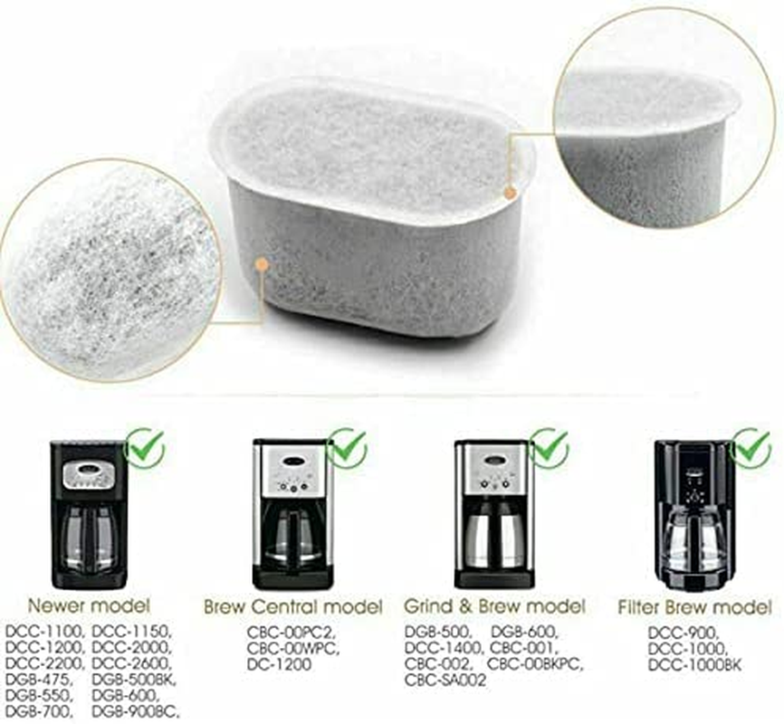 Water Filters for Breville Barista Express BES870 & DuoTemp Pro BES810