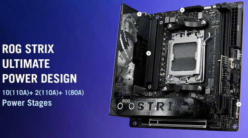 Asus ROG STRIX X870i Motberboard (Best to Pair with Ryzen 9800X3D!) - Bild 8 von 8