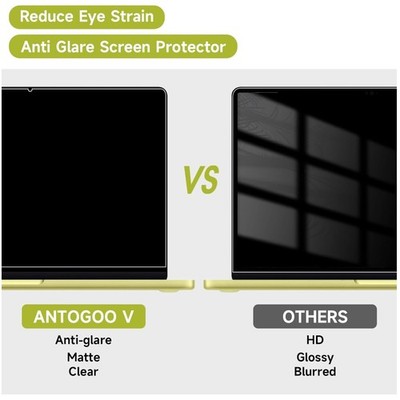 High Clarity Anti Scratch Screen Protector for Mac Neo