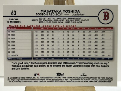 2024 Topps Chrome Masataka Yoshida Sepia Refractor Rookie