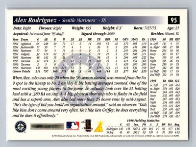 1997 Score #95 Alex Rodriguez Seattle Mariners | eBay