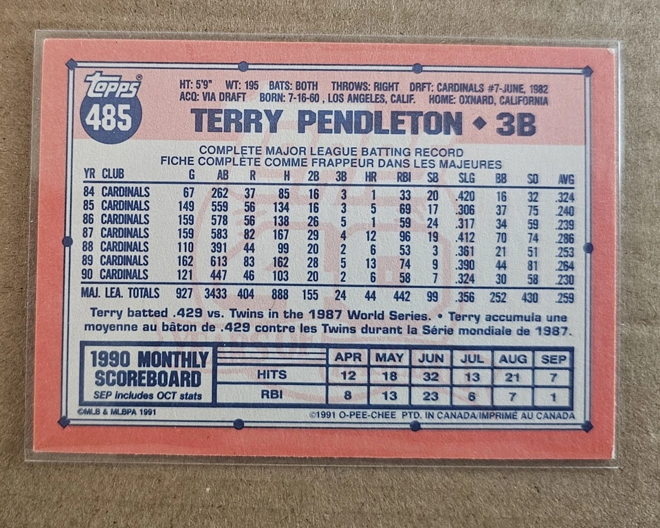 1991 Topps 40 anos de beisebol. Lote de 14 cartas seminovas Cardinals and White Sox - Imagem 4 de 4