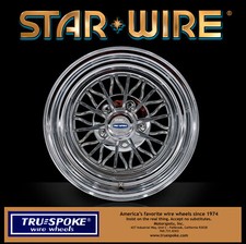 Star Wire Wheel Banner 2025