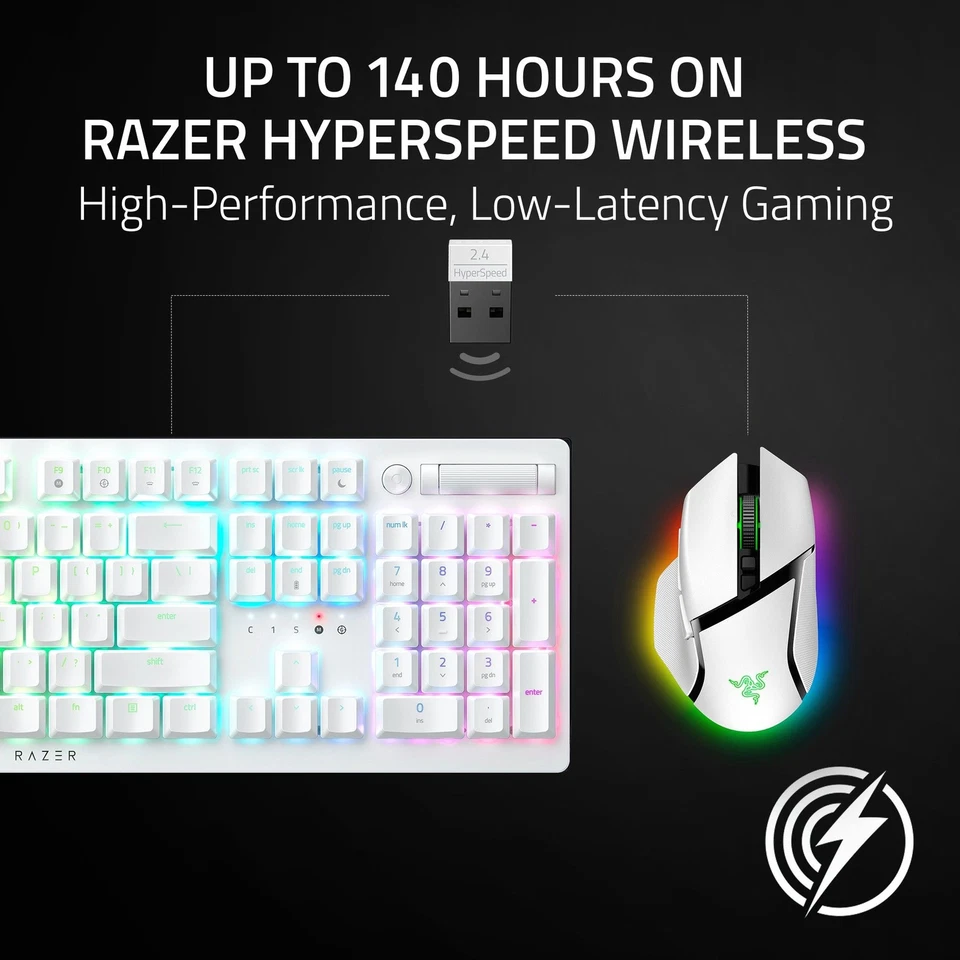 Razer Basilisk V3 Pro 35K Wireless Ergonomic RGB Gaming Mouse White - Image 4 of 4