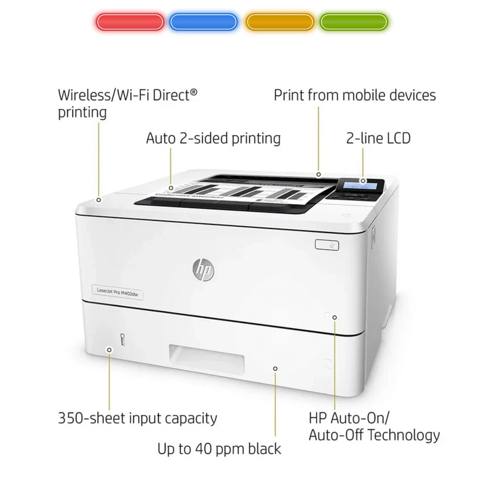 HP LaserJet Pro M402dw Wireless Monochrome Printer C5F95A | NEW Toner! FREE SHIP - Image 2 of 3