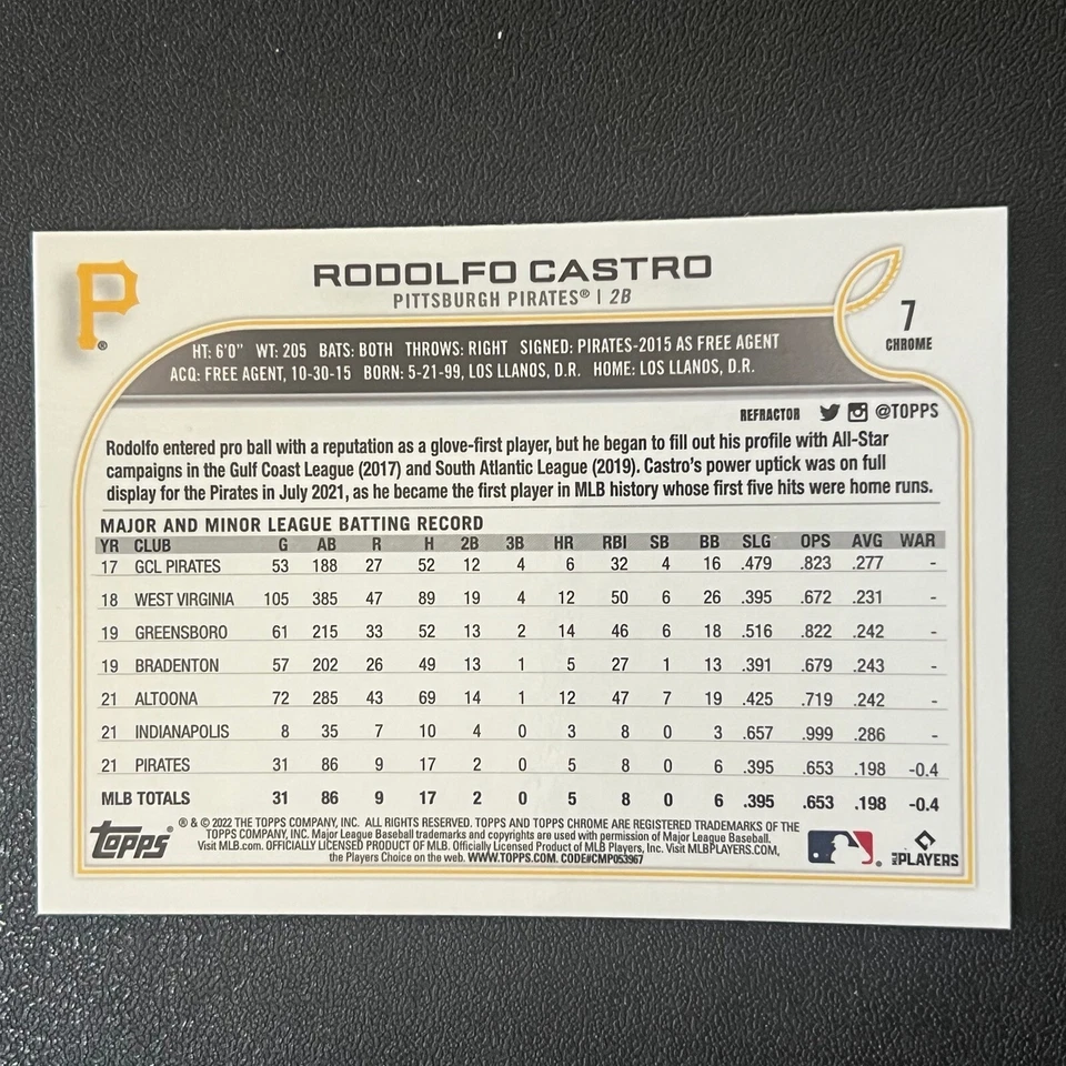 2022 Topps Chrome - Prism Refractor #7 Rodolfo Castro RC - Image 2 of 2