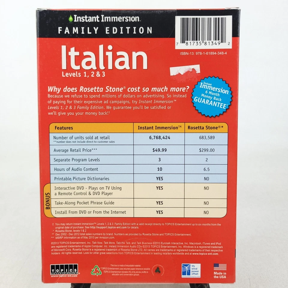 NEW SEALED Instant Immersion ITALIAN Levels 1, 2, & 3 Family Edition - Image 2 of 4