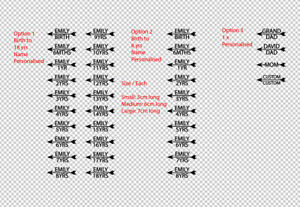 Birth Height Chart