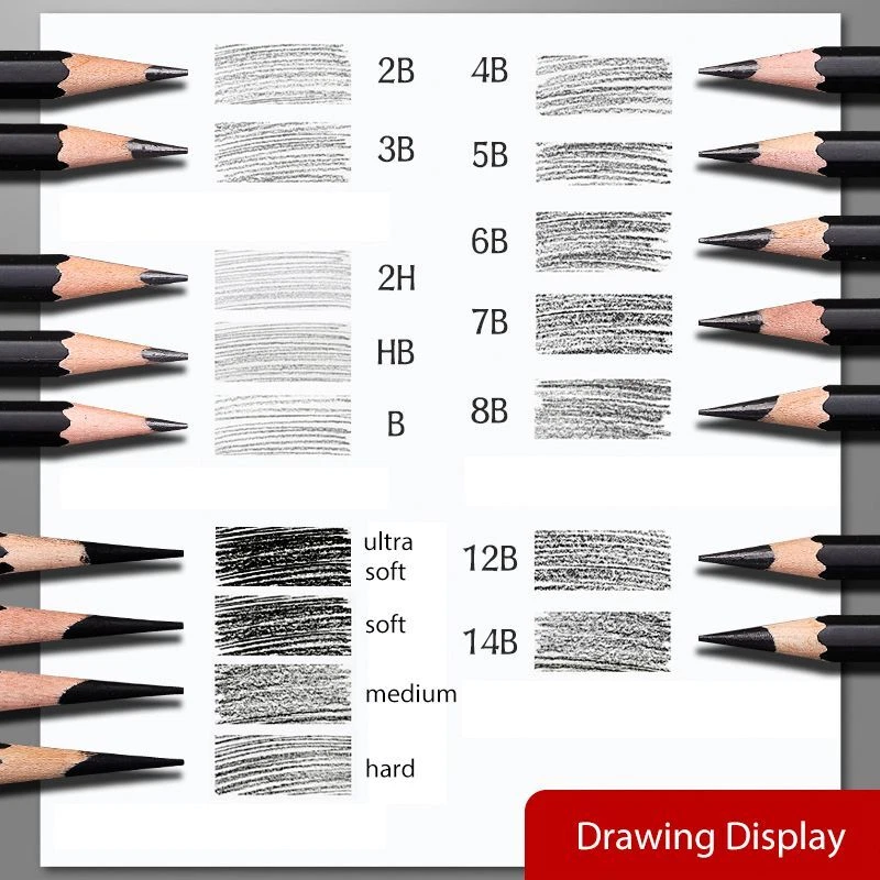 HB 2H B 2B 3B 4B 5B 6B 7B 8B 10B 12B 14B Professional Sketch Pencils