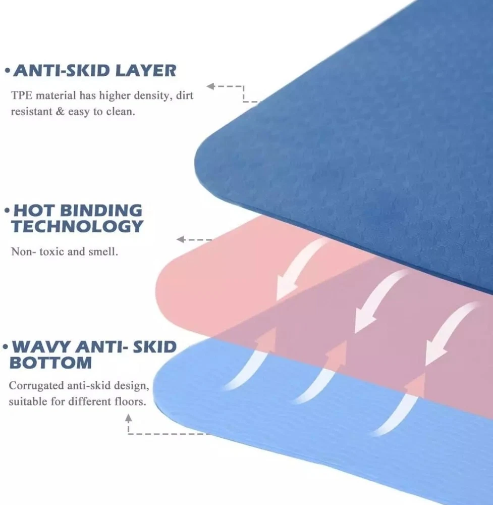 Eco-Friendly Non-Slip Yoga Mat – 1/4" Thick, Anti-Tear Design for Pilates, Fitness, and Yoga Practice Eco-Friendly Non-Slip Yoga Mat – 1/4" Thick, Anti-Tear Design for Pilates, Fitness, and Yoga Practice
