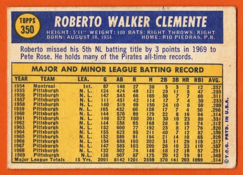 1970 O-Pee-Chee #350 Roberto Clemente VG-VGEX Pittsburgh Pirates HOF       A0011 - Picture 2 of 2