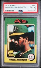 1975 Topps Mini Baseball Cards 20