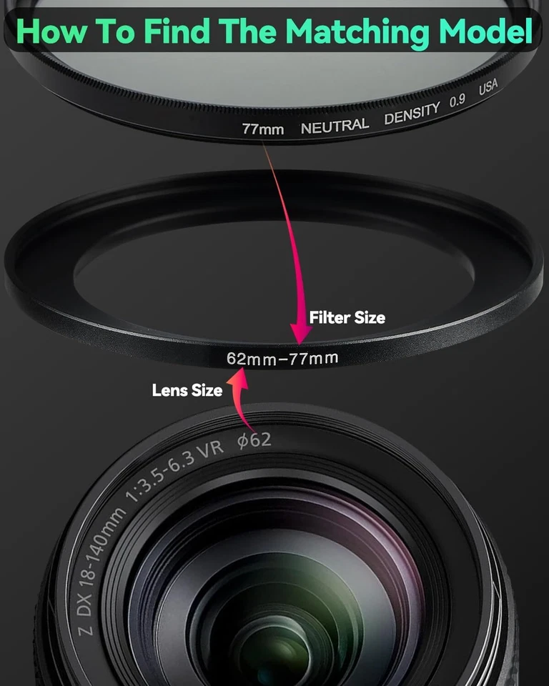 62-58MM Step-Down Adapter Ring (62MM Lens to 58MM Accessory) For Canon, Nikon... - Image 3 of 4