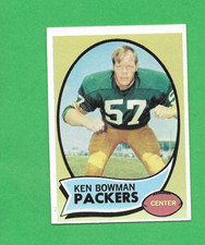 Click to enlarge Ken Bowman