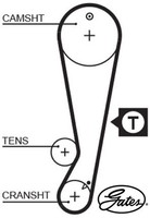 Gates 5403XS Zahnriemen Steuerriemen FüR Toyota FüR Geely