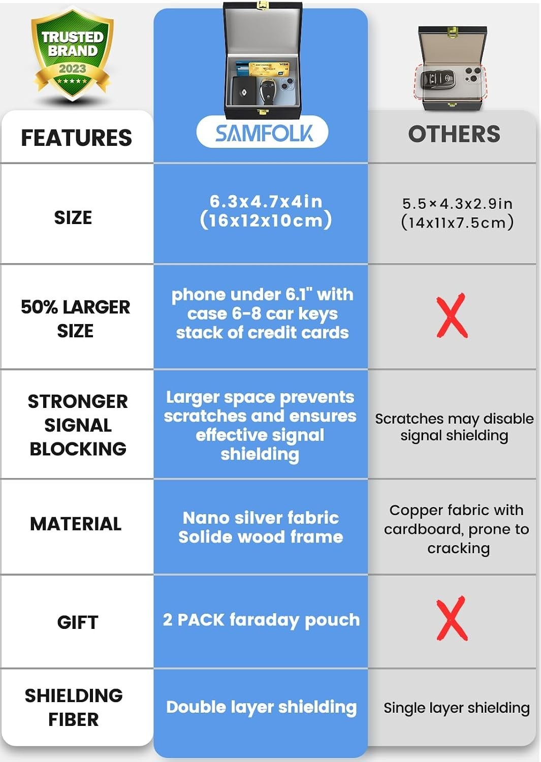 Slide 5