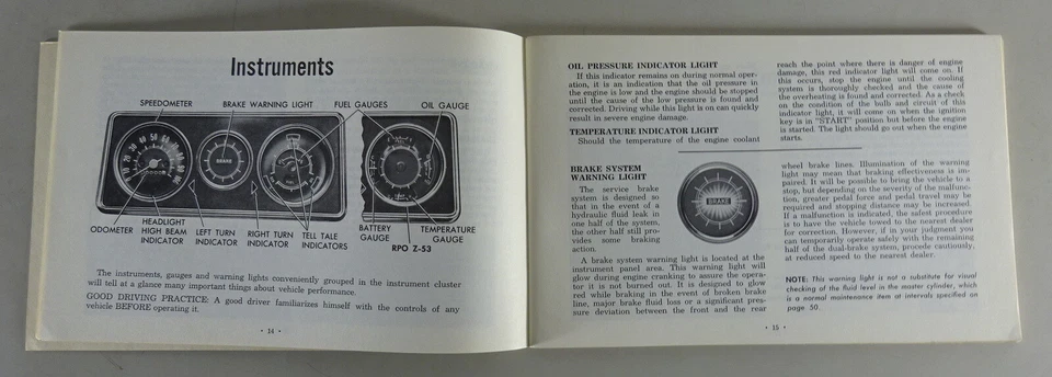 Manuale Dell'Owner / Manuale GMC Vandura / Rally Wagon Stand 1971 - Immagine 2 di 2