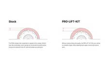 Set Of 4 Springs