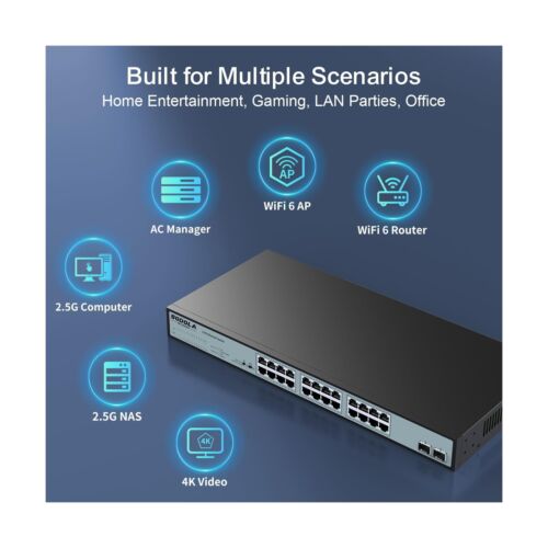 24 Port 2.5Gb Umanaged Switch,24X2.5G BASE-T Ports,2X10G SFP, 160Gbps Switchi... - Picture 5 of 9