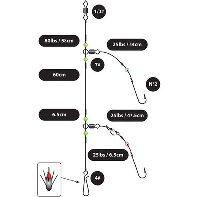 Greys Shore Loop Rig 2 Haken Größe 2