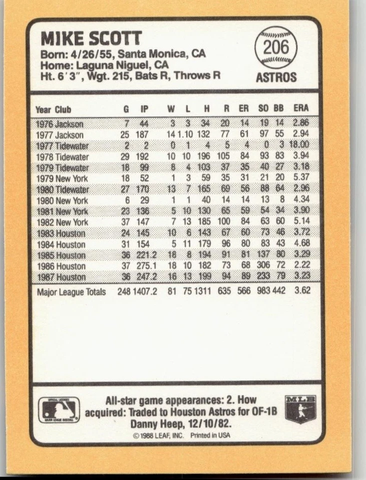 Mike Scott 1988 Donruss Baseball's Best Baseball Houston Astros - Image 2 of 2