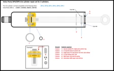 Trim cylinder repair kit for Volvo Penta TSK DPH DPR  (for 2 cylinders)