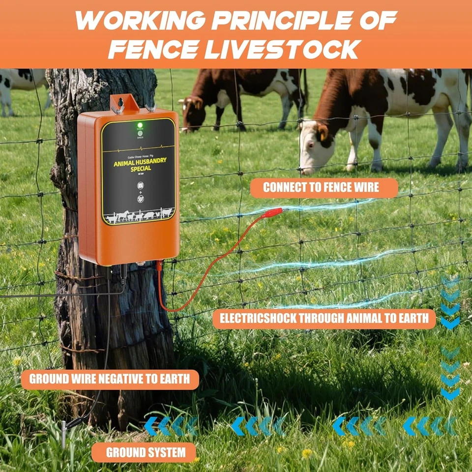 10-Mile Livestock Electric Fence, 12W Solar Panel Fast Charging,24-Hour Uninterr - Image 4 of 4