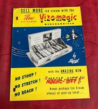 1940s Ice Cream Viz-O-Magic Merchandizer Counter Folder