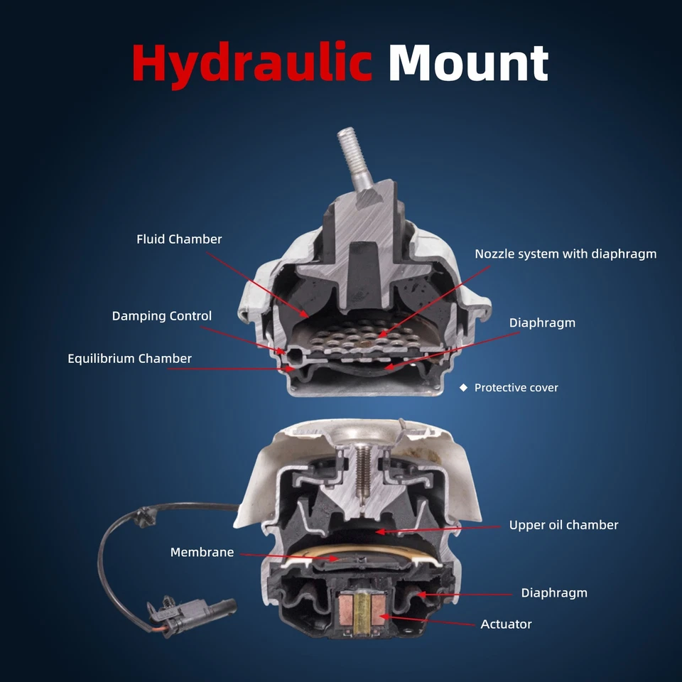 OEM Upper Engine Mount For PORSCHE Cayenne 92A Macan Panamera 970 3.0 3.6 4.8L - Image 3 of 4