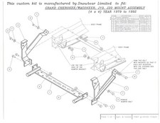 Snowbear Snow Plow Mount Kit Jeep J10 J20 Grand Cherokee Wagoneer 397-100 64100