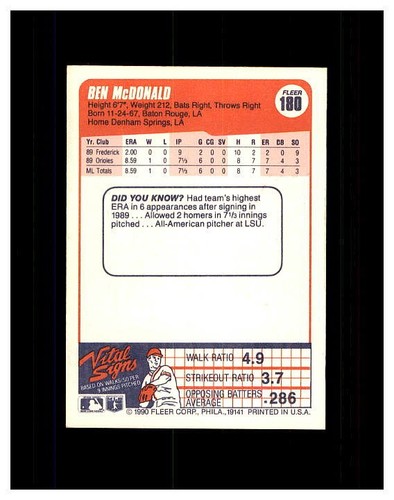BEN McDONALD YOU PICK SEE EVERY CARD ROOKIES HIGH GRADE CARDS ALL BEN McDONALDS - Picture 13 of 35