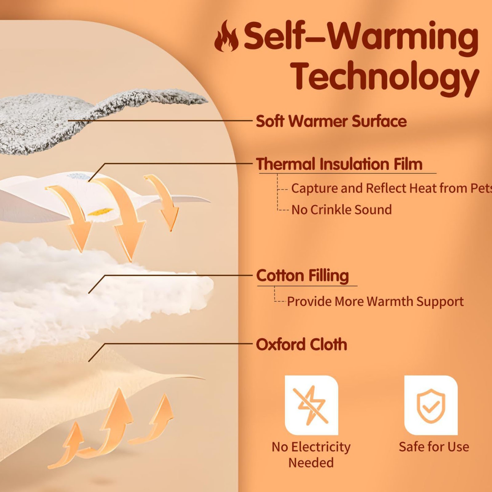 Self Warming Cat Mat Soft Cozy Thermal Pad For Indoor Cats Plush Fabric NEW
