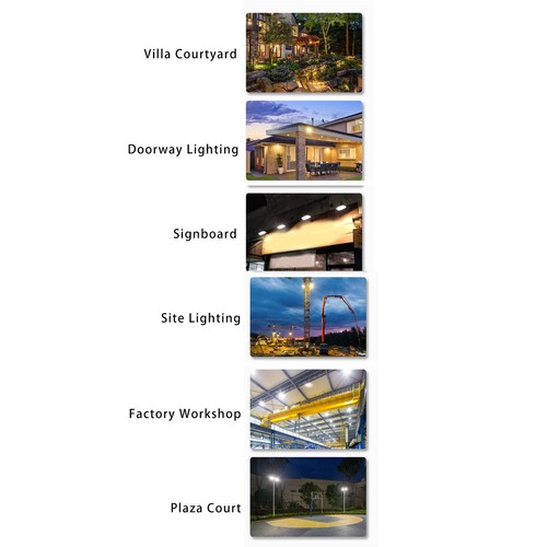 Loading Dock Light Flexible Installation 5500lm Brightness 3 Modes High - Picture 6 of 24